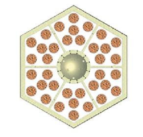 Pack 6 insert for 2 Pots TA