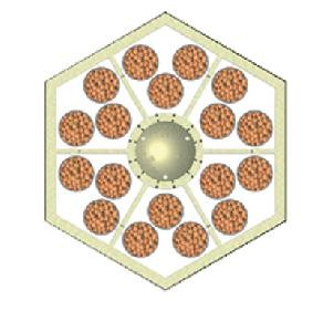 Pack 6 insert for 3 Pots TA