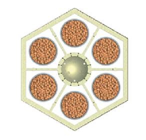 Pack 6 insert for 6 Pots TA