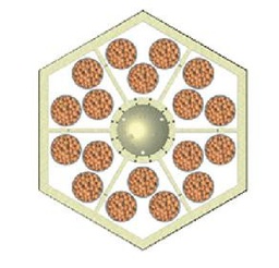 [GHP3] Pack 6 insert for 3 Pots TA