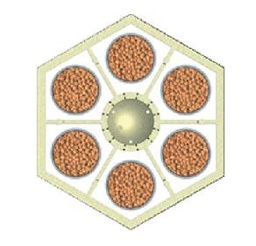 [GHP6] Pack 6 insert for 6 Pots TA